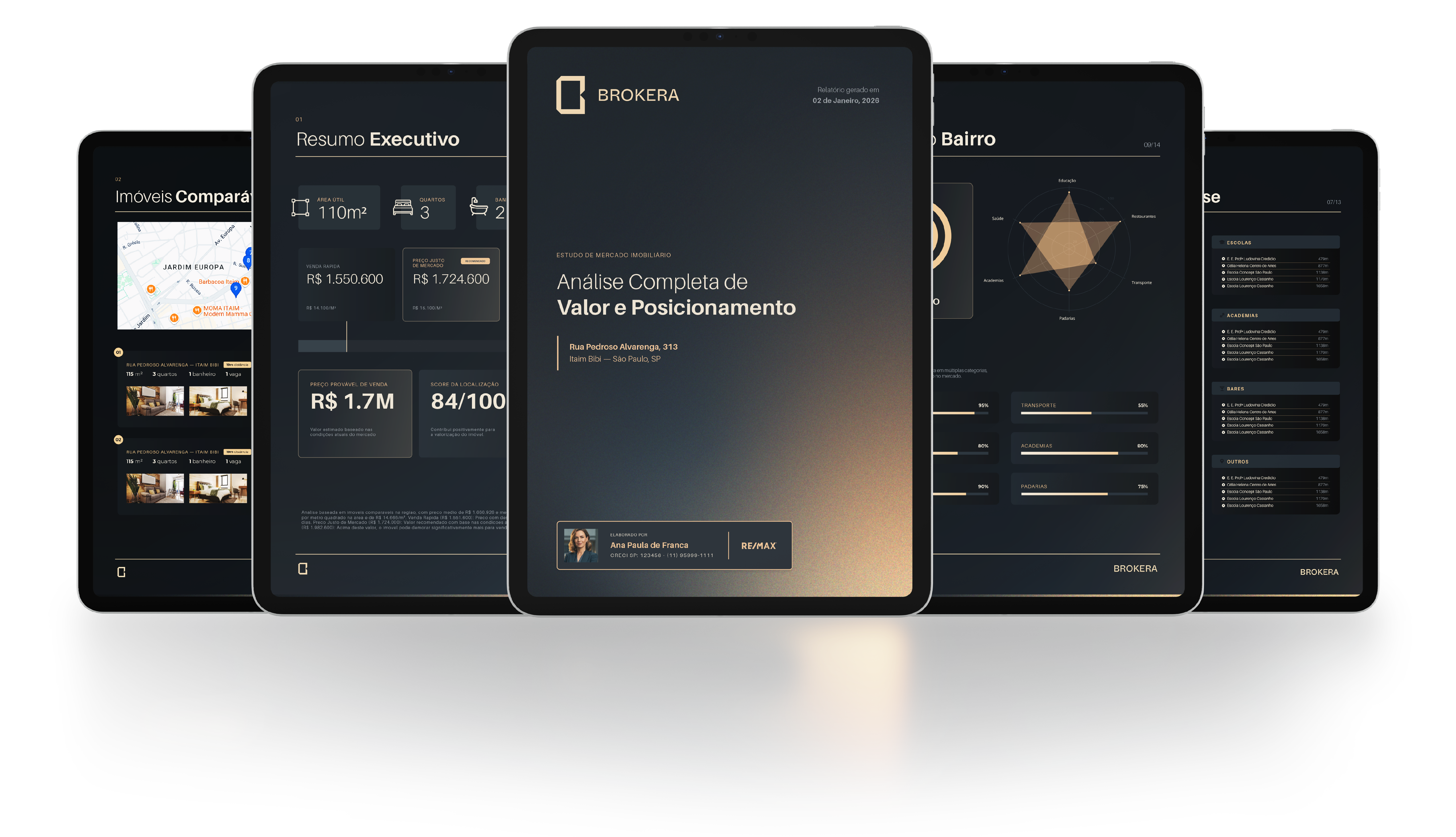 Brokera em múltiplos dispositivos
